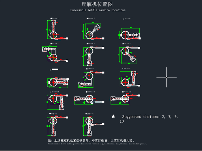 Automatische Flaschenauflöser-Maschine Standort