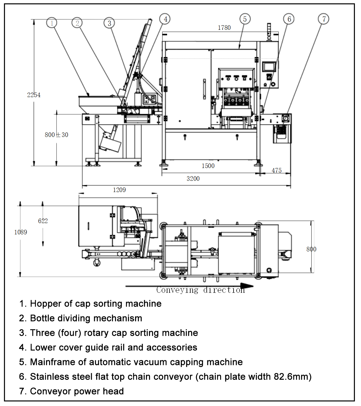 Automatische Vakuum-Verschließmaschine Zeichnung
