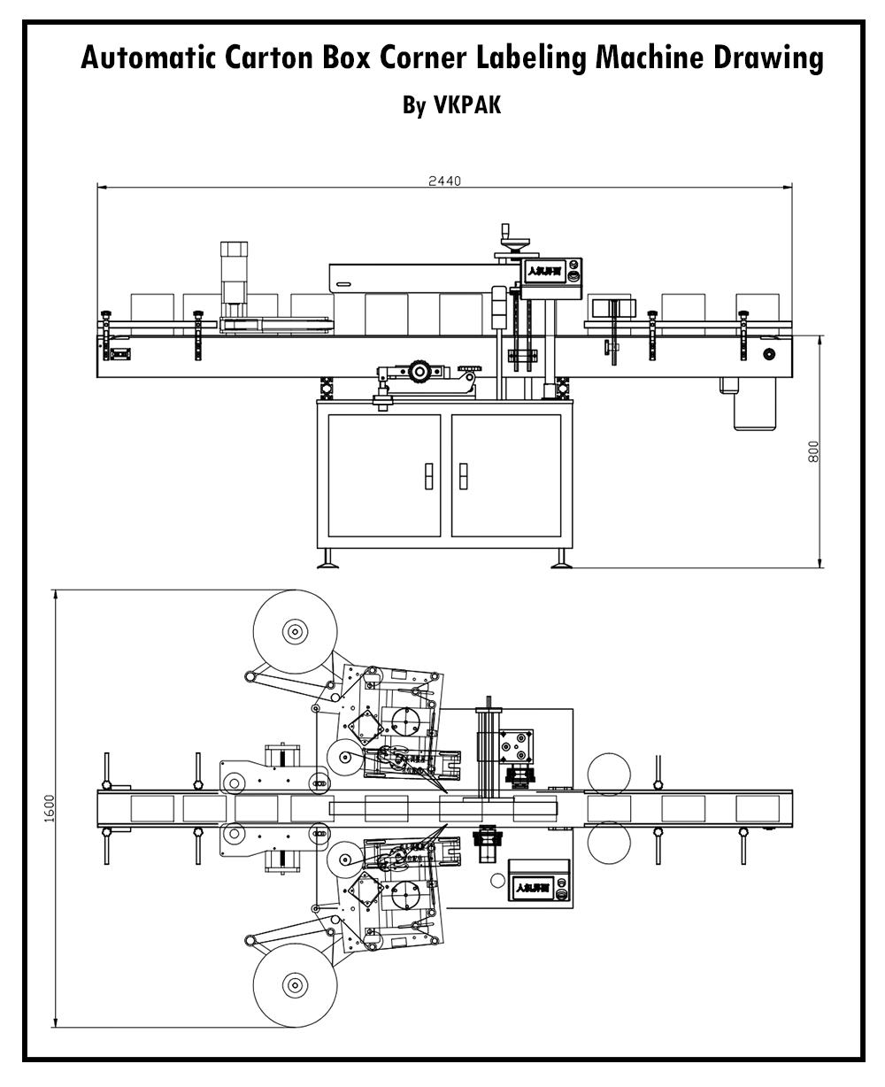 Automatische Karton-Ecken-Etikettiermaschine Zeichnung
