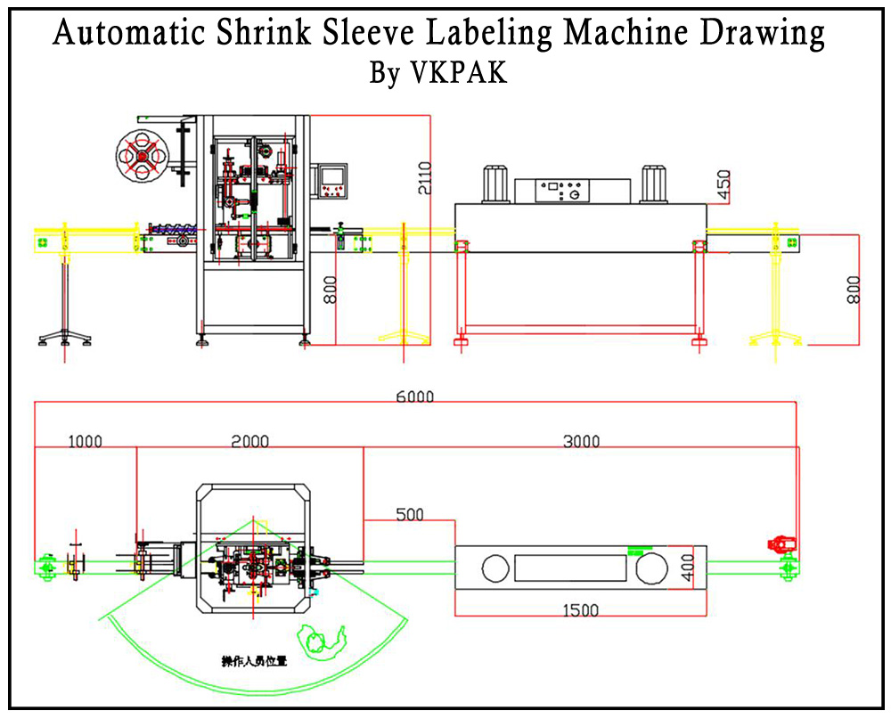 Automatische Sleeve-Etikettiermaschine Zeichnung